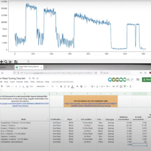 Mask testing graph and data set from Aaron Collins YouTube video